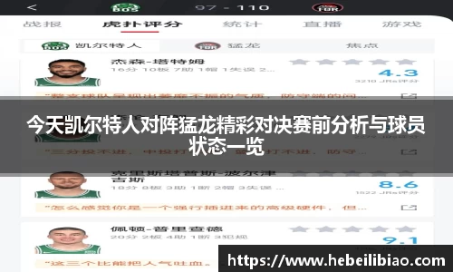 今天凯尔特人对阵猛龙精彩对决赛前分析与球员状态一览